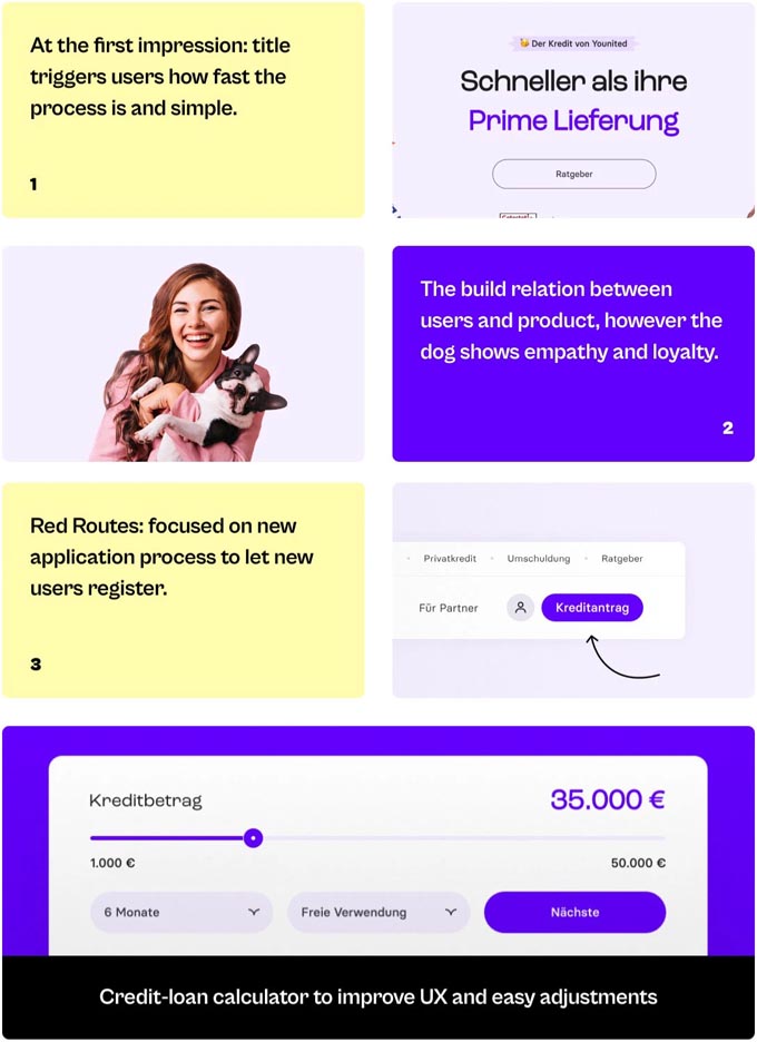 Younited Credit — Designansicht 3